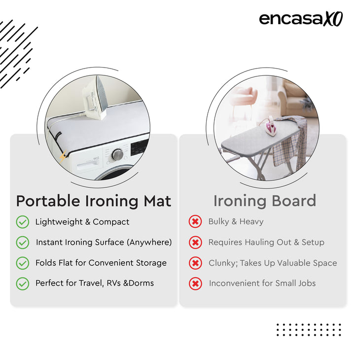 Cotton Silver Magnetic Ironing Mat (Pack of 1)