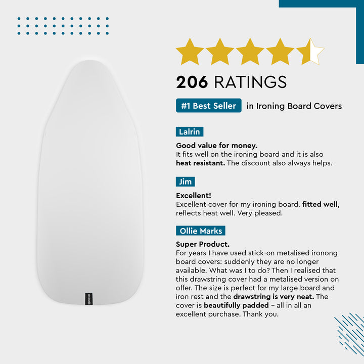 20s Sheeting - Silver Silver Premium Ironing Board Cover (Pack of 1)
